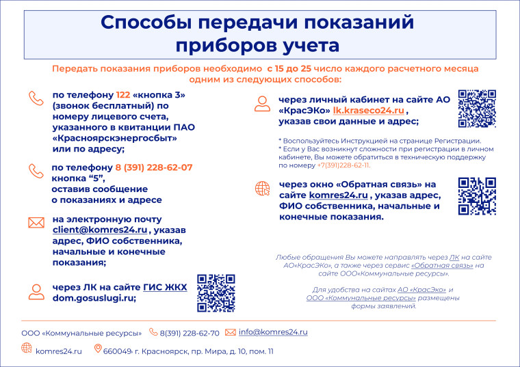 Способы передачи показаний приборов учёта. Способы передачи показаний приборов учёта.